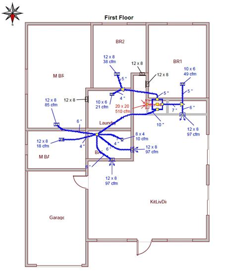 how to make air distribution boxes|Air Distribution Basics and Duct Design .